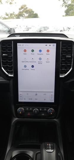 2024 Ford Everest Trend