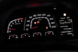 2025 Toyota Landcruiser GXL