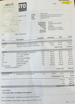 2012 Hyundai Veloster + FS2 Vitamin C