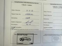 2012 Hyundai Veloster + FS2 Vitamin C