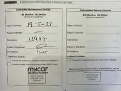 2012 Hyundai Veloster + FS2 Vitamin C