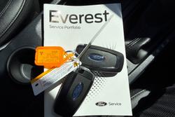 2025 Ford Everest Sport