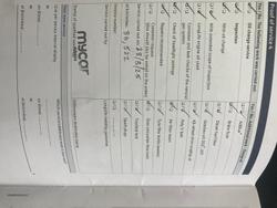 2018 Volkswagen Caddy TSI220 2KN MY18 Candy White