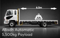 2025 Fuso Fighter 1124 1124 WHITE