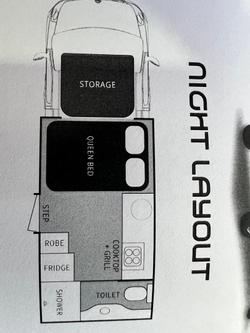 2020 Windsor Daintree