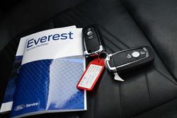 2024 Ford Everest Trend