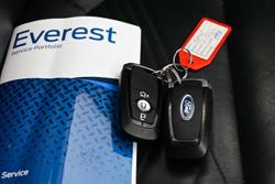 2024 Ford Everest Trend