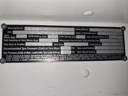 2021 Domain Wedgetail Hybrid