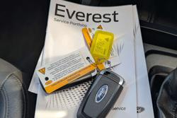 2025 Ford Everest Sport