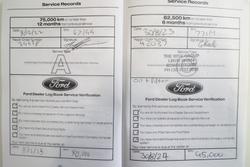 2019 Ford Endura Titanium