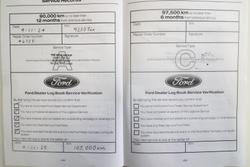 2019 Ford Endura Titanium