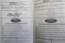 2019 Ford Endura Titanium