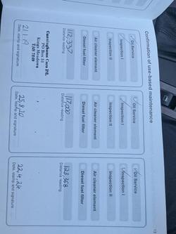 2005 BMW 3 Series 318i E46 MY04 Alpine White