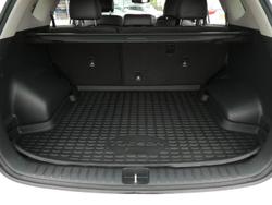 2015 Hyundai Tucson Highlander