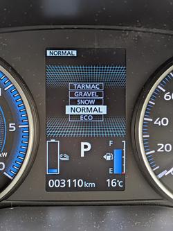 2024 Mitsubishi Eclipse Cross PHEV ES