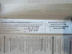 2022 Toyota Fortuner GX