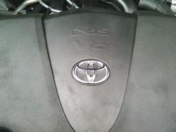 2022 Toyota Kluger GXL