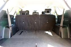 2020 Kia Sorento GT-Line