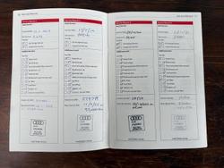 2016 Audi Q3 TFSI Sport 8U MY17 Four Wheel Drive Monsoon Grey