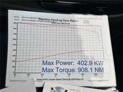 2015 Holden Special Vehicles Clubsport R8 LSA