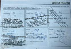 2012 Jeep Compass Sport MK MY13 Grey