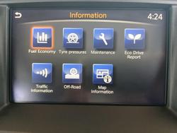 2021 Nissan Patrol Ti