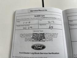 2018 Ford Everest Trend