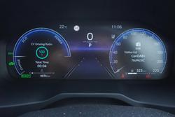 2024 Toyota RAV4 Cruiser