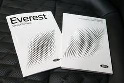 2025 Ford Everest Platinum