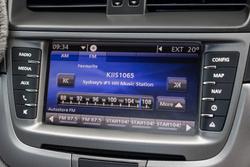 2012 Holden Ute Omega