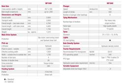 2026 Massey Ferguson 1840 Square Baler