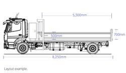2025 Mercedes-Benz Atego 1224 WHITE