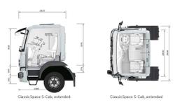2025 Mercedes-Benz Atego 1224 WHITE