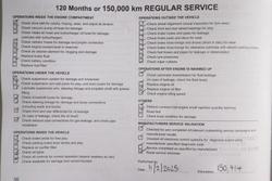 2016 Mitsubishi Pajero Sport Exceed