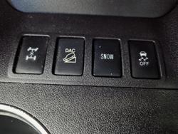 2015 Toyota Kluger GX