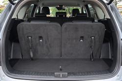 2024 Kia Sorento Sport+