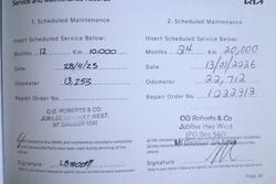 2024 Kia Stonic Sport