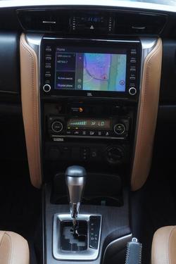 2021 Toyota Fortuner Crusade