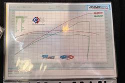 2011 Ford Performance Vehicles GS Boss 315