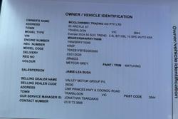 2024 Ford Everest Trend