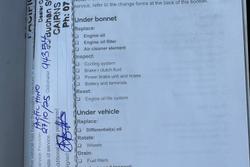 2020 Holden Colorado LS