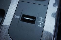 2023 Toyota Kluger Grande