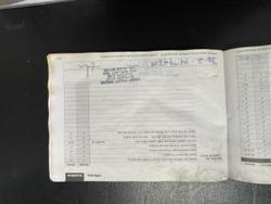 2012 Nissan Micra ST K13 Prague Nightshade