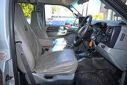 2005 Ford F250 XLT