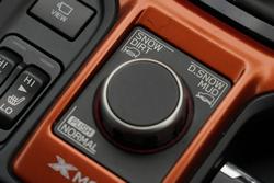 2021 Subaru Forester 2.5i Sport