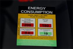 2025 GWM Haval H6GT Ultra PHEV