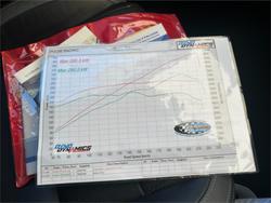 2014 FORD FALCON XR8 FG X Black