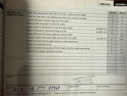 2014 Nissan QASHQAI ST J11 Pearl Black