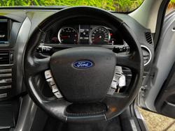 2016 Ford Territory Titanium SZ MkII Lightning Strike