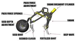 2025 Bourgault 4420Dk & 9650